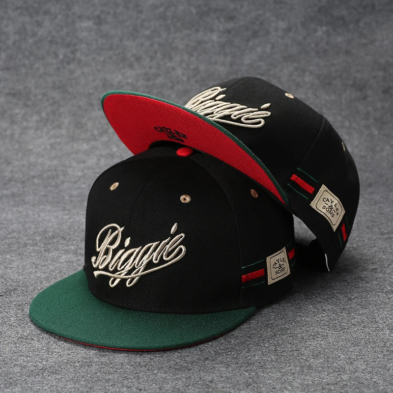 fLat bRim cAp